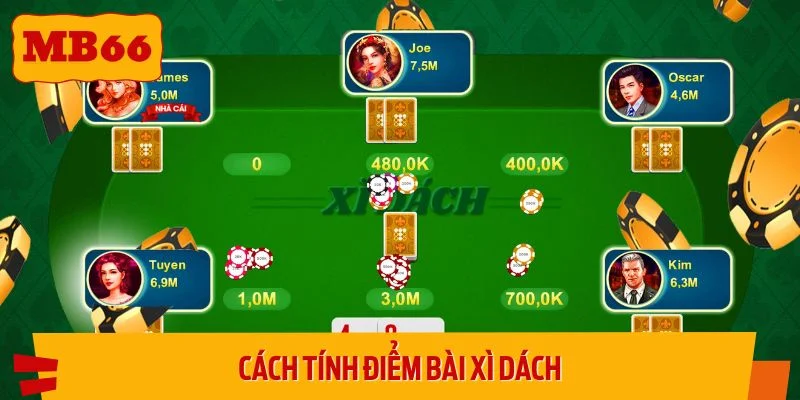Game có cách tính điểm khá dễ hiểu
