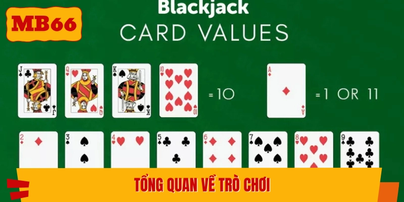 Giới thiệu về game Blackjack